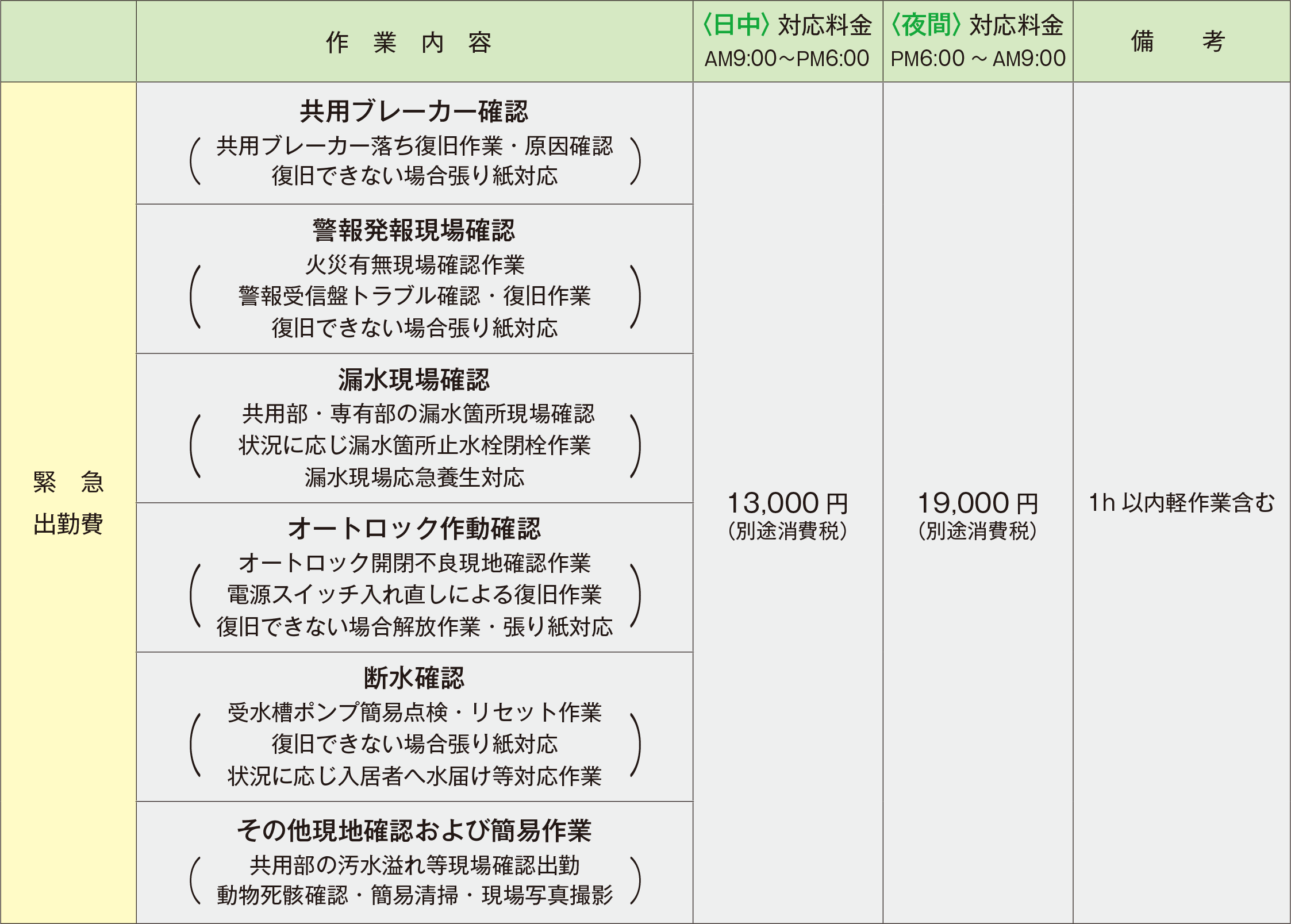 ��ƁE�����\